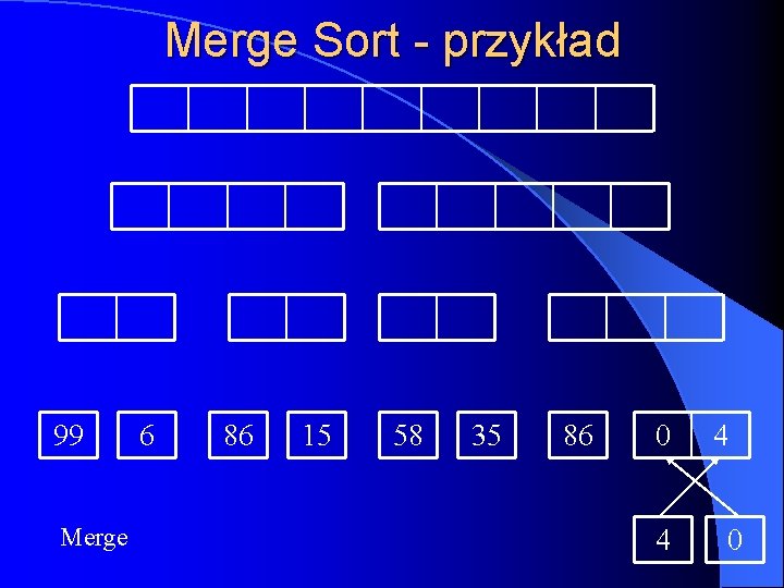 Merge Sort - przykład 99 Merge 6 86 15 58 35 86 0 4