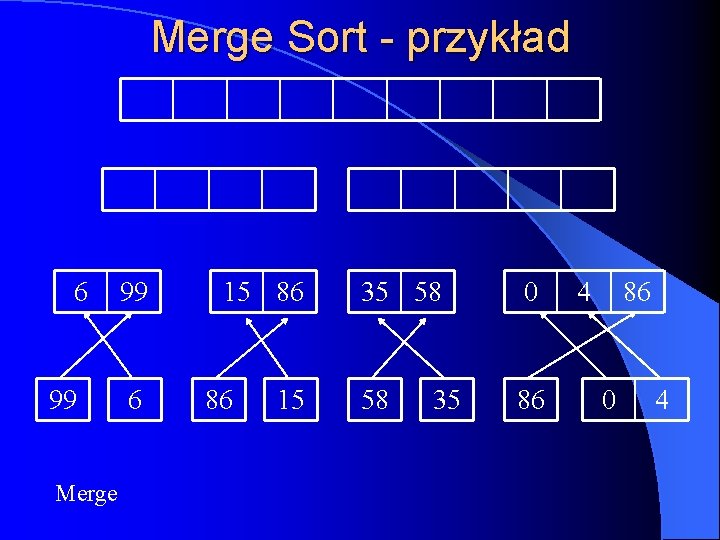 Merge Sort - przykład 6 99 Merge 99 6 15 86 86 15 35