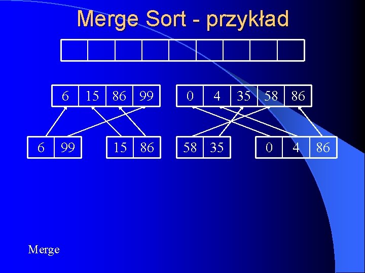 Merge Sort - przykład 6 6 Merge 99 15 86 0 4 58 35