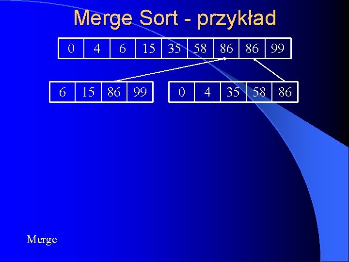 Merge Sort - przykład 0 6 Merge 4 6 15 35 58 86 86