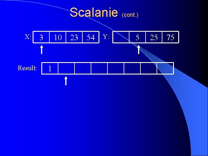 Scalanie (cont. ) X: Result: 3 10 1 23 54 Y: 5 25 75