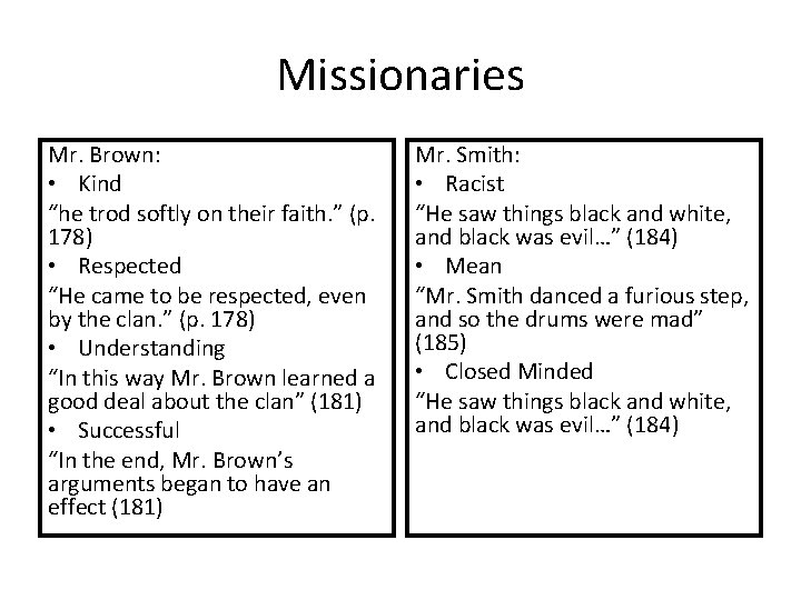 Missionaries Mr. Brown: • Kind “he trod softly on their faith. ” (p. 178)