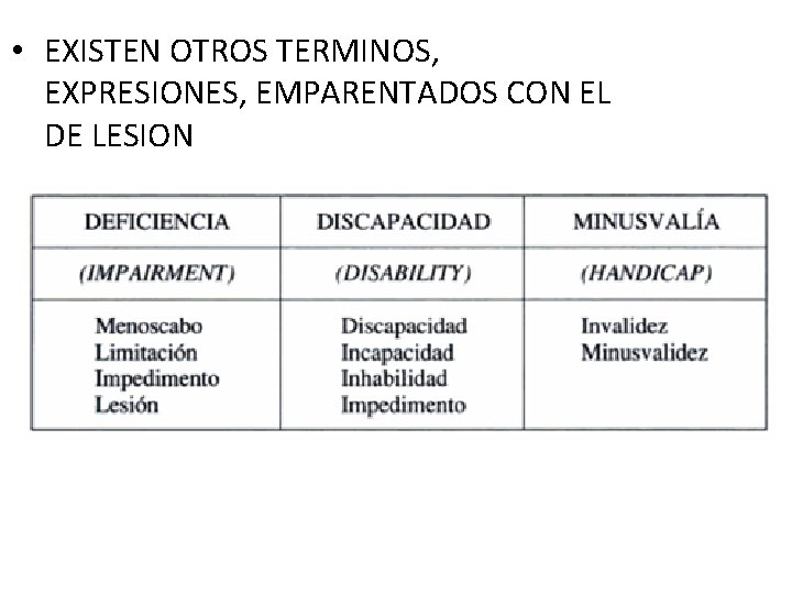  • EXISTEN OTROS TERMINOS, EXPRESIONES, EMPARENTADOS CON EL DE LESION 