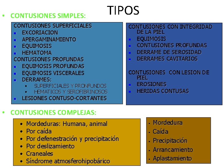  • CONTUSIONES SIMPLES: TIPOS CONTUSIONES SUPERFICIALES n EXCORIACION n APERGAMINAMIENTO n EQUIMOSIS n