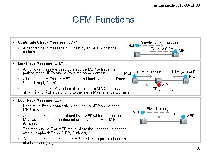 omniran-16 -0012 -00 -CF 00 CFM Functions • Continuity Check Message (CCM) • A