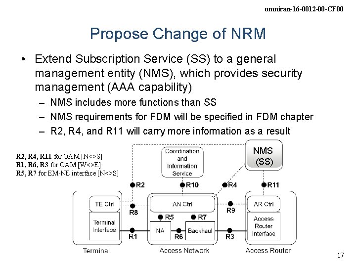 omniran-16 -0012 -00 -CF 00 Propose Change of NRM • Extend Subscription Service (SS)