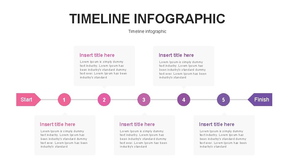 TIMELINE INFOGRAPHIC Timeline infographic Start Insert title here Lorem Ipsum is simply dummy text