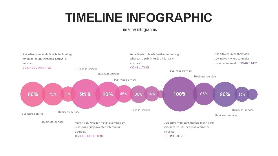 TIMELINE INFOGRAPHIC Timeline infographic Assertively unleash flexible technology Assertively unleash flexible whereas equity invested