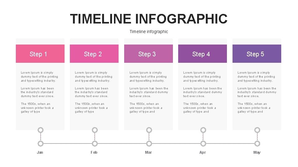 TIMELINE INFOGRAPHIC Timeline infographic Step 1 Step 2 Step 3 Step 4 Step 5