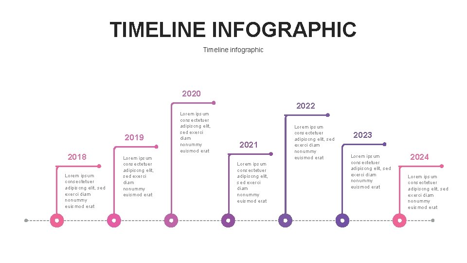 TIMELINE INFOGRAPHIC Timeline infographic 2020 2022 2019 2018 Lorem ipsum consectetuer adipiscng elit, sed