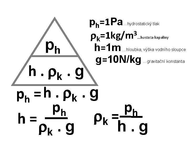ph=1 Pa k=1 kg/m 3 h=1 m g=10 N/kg …hydrostatický tlak ph . .