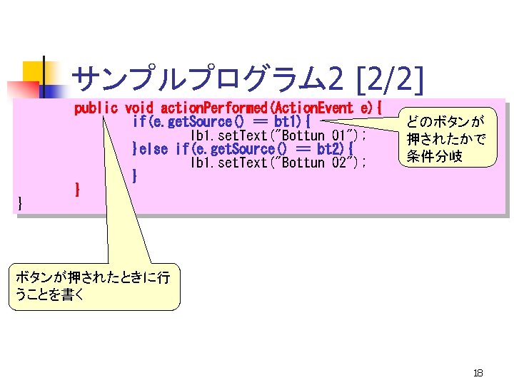 サンプルプログラム 2 [2/2] } public void action. Performed(Action. Event e){ if(e. get. Source() ==