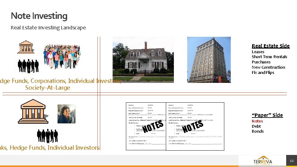 Note Investing Real Estate Investing Landscape Real Estate Side Leases Short Term Rentals Purchases Note Investing Real Estate Investing Landscape Real Estate Side Leases Short Term Rentals Purchases