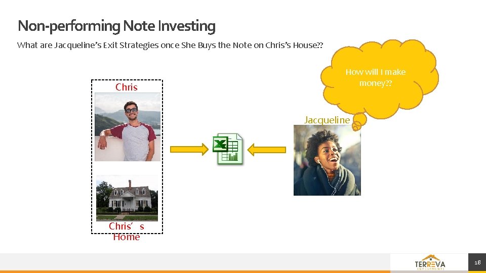 Non-performing Note Investing What are Jacqueline’s Exit Strategies once She Buys the Note on Non-performing Note Investing What are Jacqueline’s Exit Strategies once She Buys the Note on