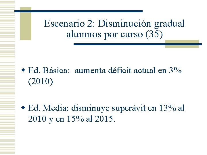 Escenario 2: Disminución gradual alumnos por curso (35) w Ed. Básica: aumenta déficit actual