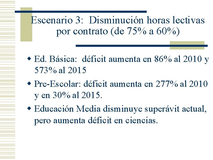 Escenario 3: Disminución horas lectivas por contrato (de 75% a 60%) w Ed. Básica: