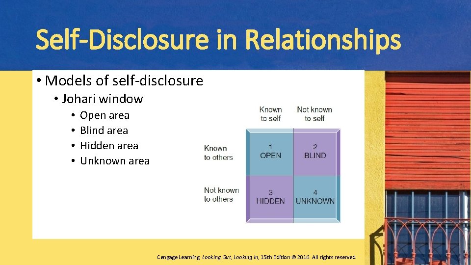 Self-Disclosure in Relationships • Models of self-disclosure • Johari window • • Open area