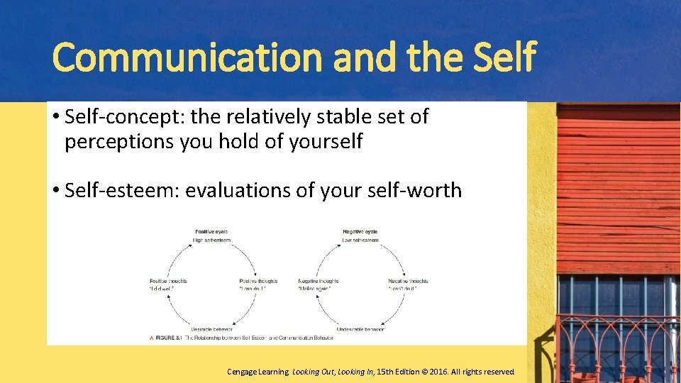 Communication and the Self • Self-concept: the relatively stable set of perceptions you hold