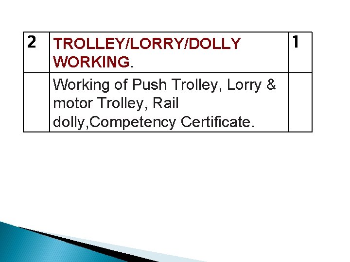 2 1 TROLLEY/LORRY/DOLLY WORKING. Working of Push Trolley, Lorry & motor Trolley, Rail dolly,