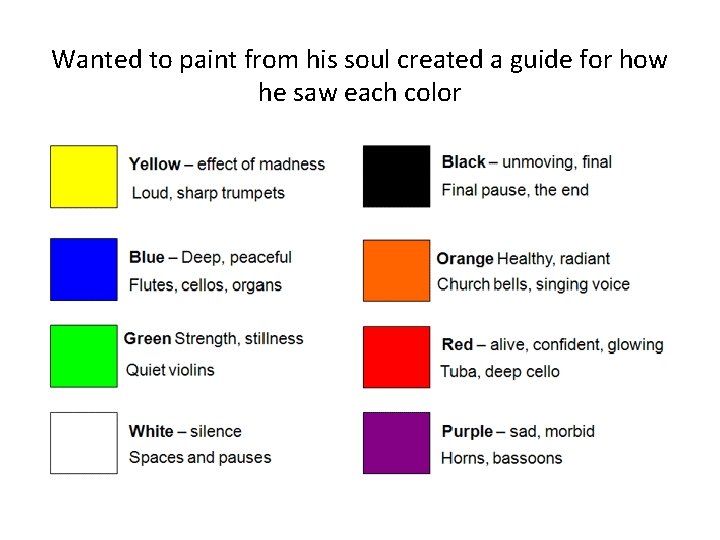 Wanted to paint from his soul created a guide for how he saw each Wanted to paint from his soul created a guide for how he saw each