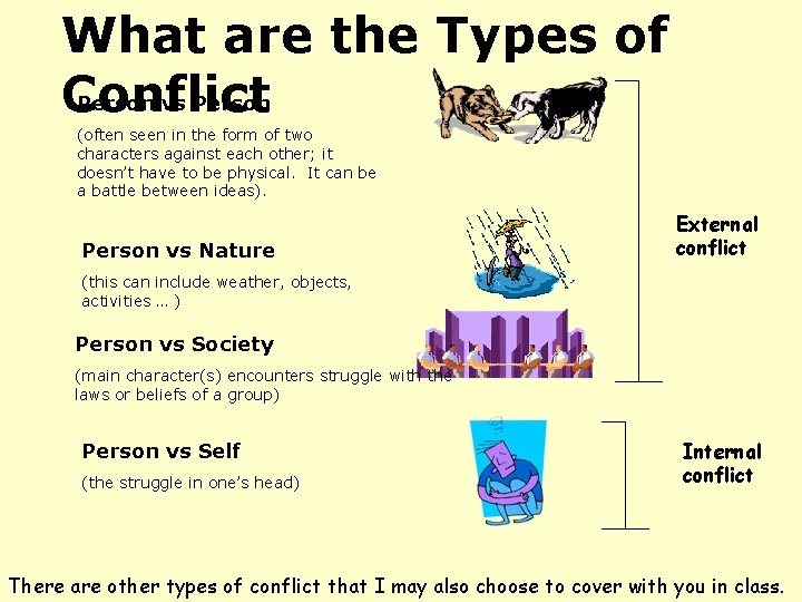 What are the Types of Person vs Person Conflict (often seen in the form