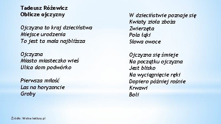 Tadeusz Różewicz Oblicze ojczyzny Ojczyzna to kraj dzieciństwa Miejsce urodzenia To jest ta mała Tadeusz Różewicz Oblicze ojczyzny Ojczyzna to kraj dzieciństwa Miejsce urodzenia To jest ta mała