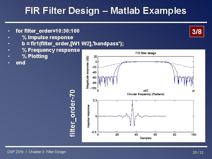 FIR Filter Design – Matlab Examples for filter_order=10: 30: 100 % Impulse response b