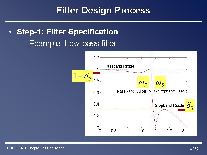 Filter Design Process • Step-1: Filter Specification Example: Low-pass filter DSP 2016 / Chapter-3: