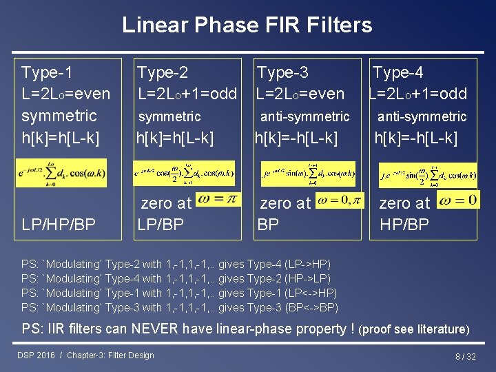 Linear Phase FIR Filters Type-1 L=2 Lo=even symmetric h[k]=h[L-k] Type-2 L=2 Lo+1=odd h[k]=h[L-k] h[k]=-h[L-k]