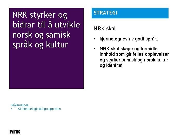 NRK styrker og bidrar til å utvikle norsk og samisk språk og kultur Målemetode: