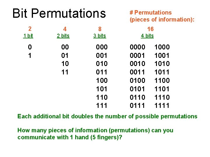 Bit Permutations 2 4 1 bit 2 bits 0 1 00 01 10 11