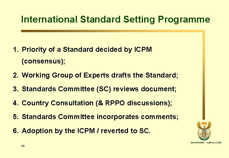 International Standard Setting Programme 1. Priority of a Standard decided by ICPM (consensus); 2.