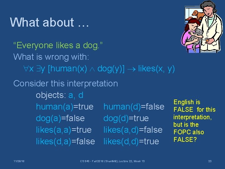 What about … “Everyone likes a dog. ” What is wrong with: x y