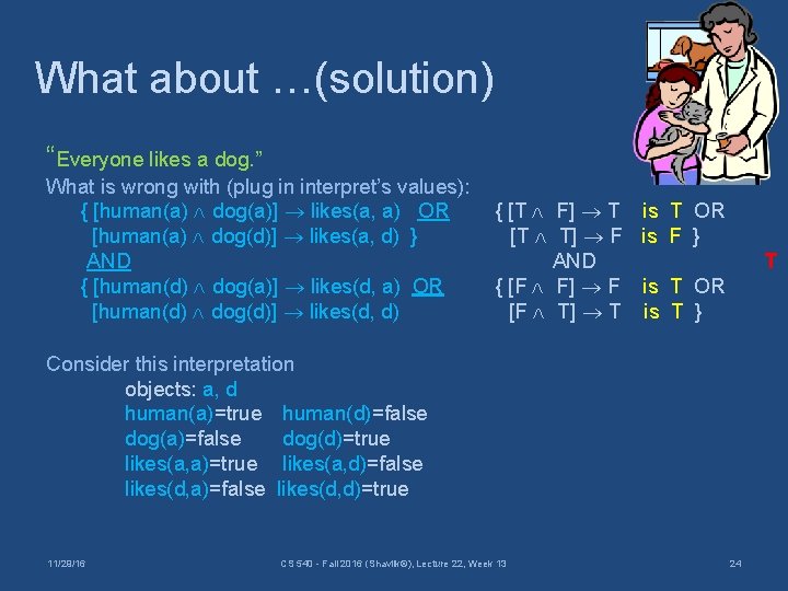 What about …(solution) “Everyone likes a dog. ” What is wrong with (plug in