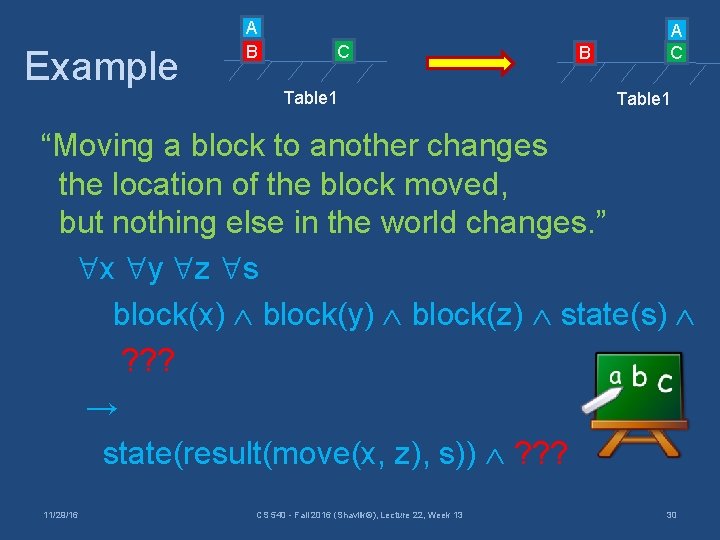 Example A B C Table 1 B A C Table 1 “Moving a block