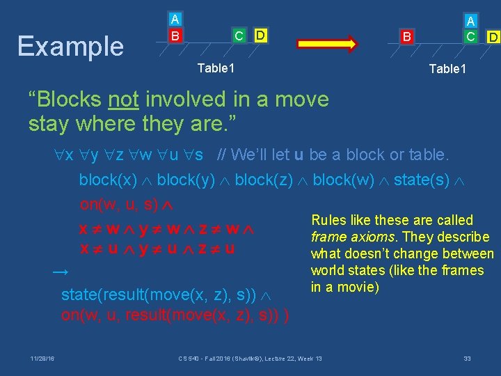 Example A B C D Table 1 B A C D Table 1 “Blocks