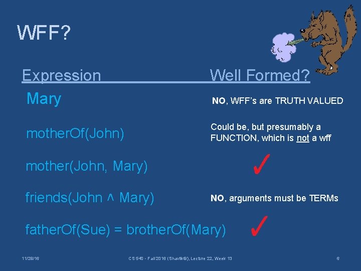 WFF? Expression Mary Well Formed? NO, WFF’s are TRUTH VALUED Could be, but presumably