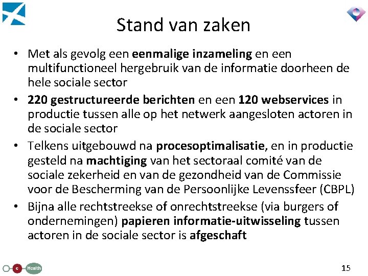 Stand van zaken • Met als gevolg eenmalige inzameling en een multifunctioneel hergebruik van