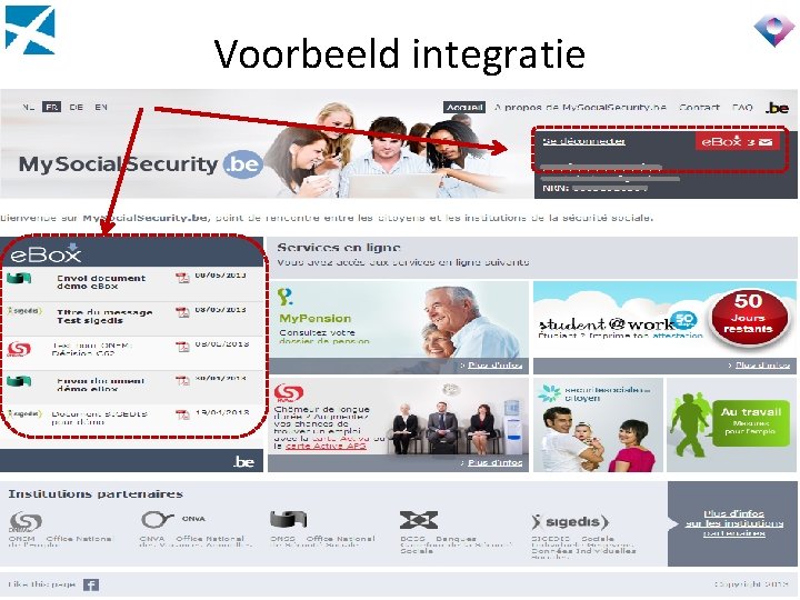 Voorbeeld integratie 58 