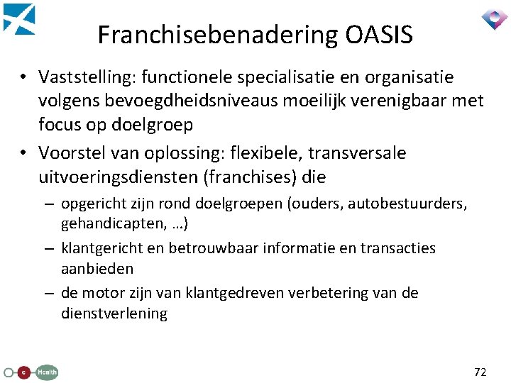 Franchisebenadering OASIS • Vaststelling: functionele specialisatie en organisatie volgens bevoegdheidsniveaus moeilijk verenigbaar met focus