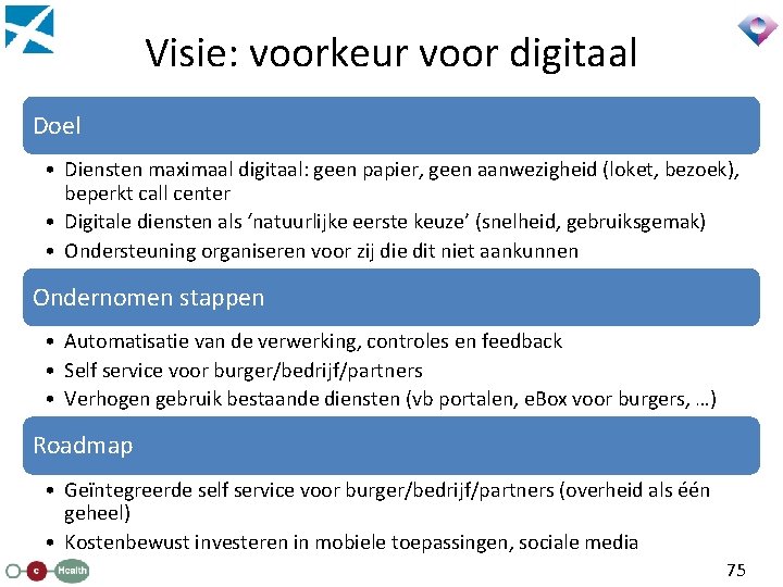 Visie: voorkeur voor digitaal Doel • Diensten maximaal digitaal: geen papier, geen aanwezigheid (loket,