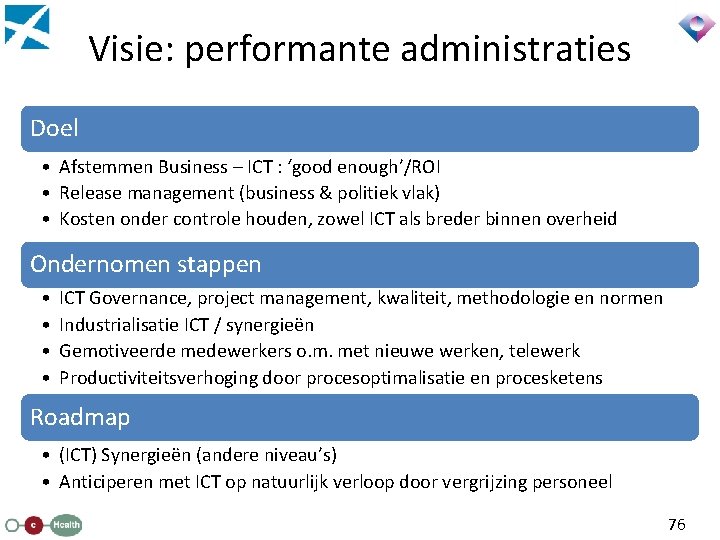 Visie: performante administraties Doel • Afstemmen Business – ICT : ‘good enough’/ROI • Release