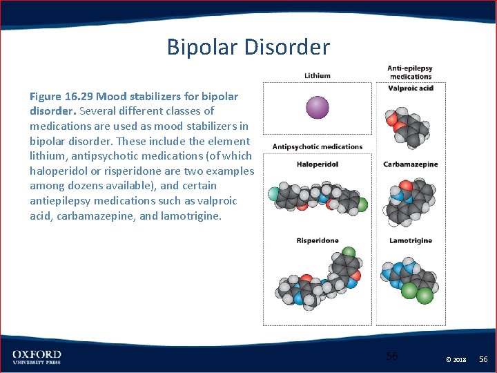 Bipolar Disorder Figure 16. 29 Mood stabilizers for bipolar disorder. Several different classes of