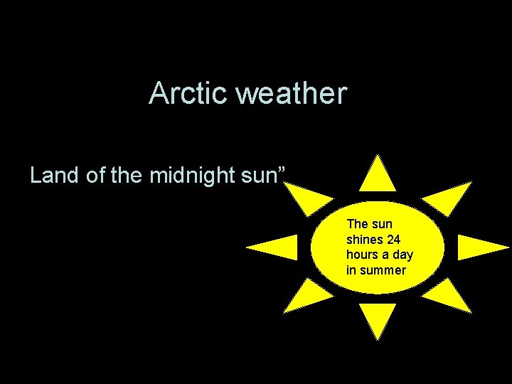 Arctic weather “Land of the midnight sun” The sun shines 24 hours a day