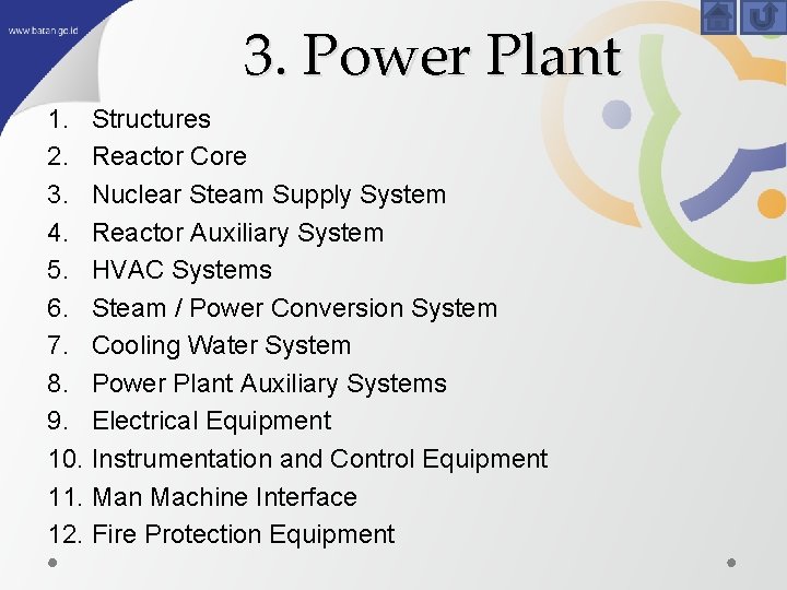 3. Power Plant 1. Structures 2. Reactor Core 3. Nuclear Steam Supply System 4.