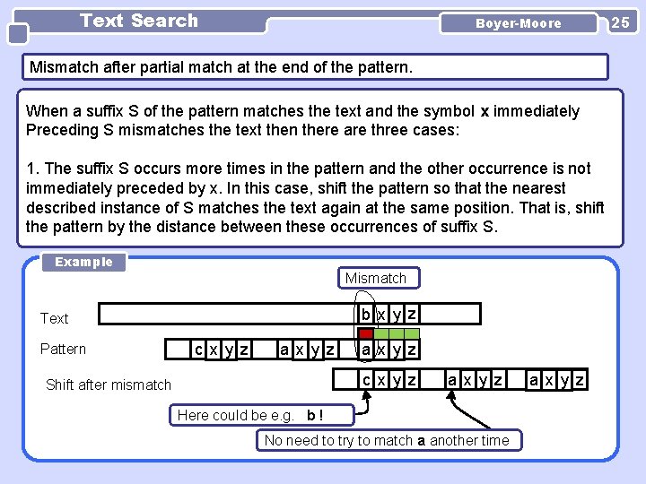 Text Search Boyer-Moore Mismatch after partial match at the end of the pattern. When