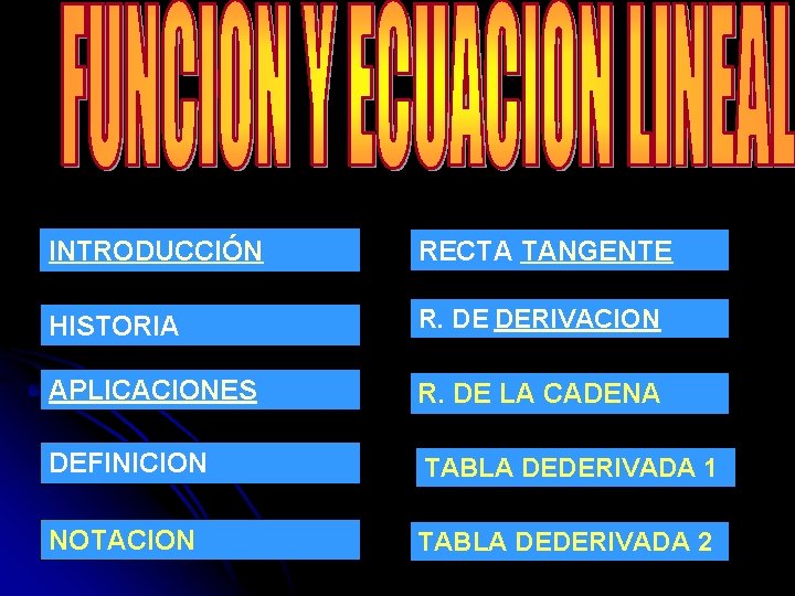INTRODUCCIÓN RECTA TANGENTE HISTORIA R. DE DERIVACION APLICACIONES R. DE LA CADENA DEFINICION TABLA INTRODUCCIÓN RECTA TANGENTE HISTORIA R. DE DERIVACION APLICACIONES R. DE LA CADENA DEFINICION TABLA