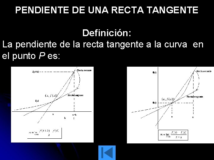 PENDIENTE DE UNA RECTA TANGENTE Definición: La pendiente de la recta tangente a la PENDIENTE DE UNA RECTA TANGENTE Definición: La pendiente de la recta tangente a la
