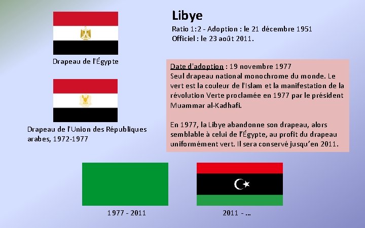Libye Ratio 1: 2 - Adoption : le 21 décembre 1951 Officiel : le