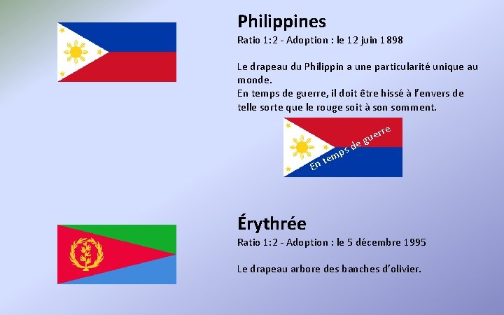 Philippines Ratio 1: 2 - Adoption : le 12 juin 1898 Le drapeau du